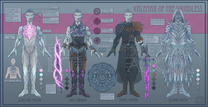 CHARACTER SHEET EXAMPLE