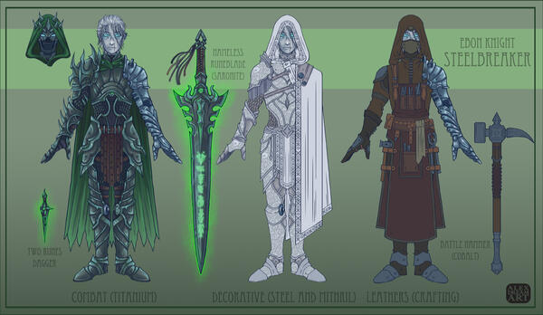 CHARACTER SHEET EXAMPLE 2