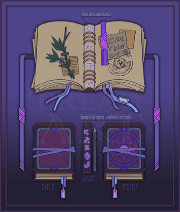ITEM DESIGN EXAMPLE 2